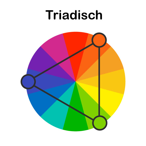 Farbkreis- triadische Farbauswahl