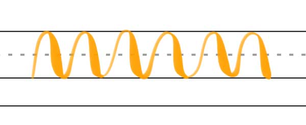 Brushlettering Übung: Wellen