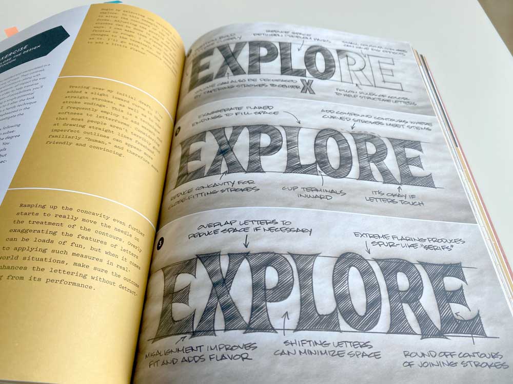 Seite aus dem Buch Lettering Manual von Ken Barber 